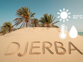 Wetter Djerba